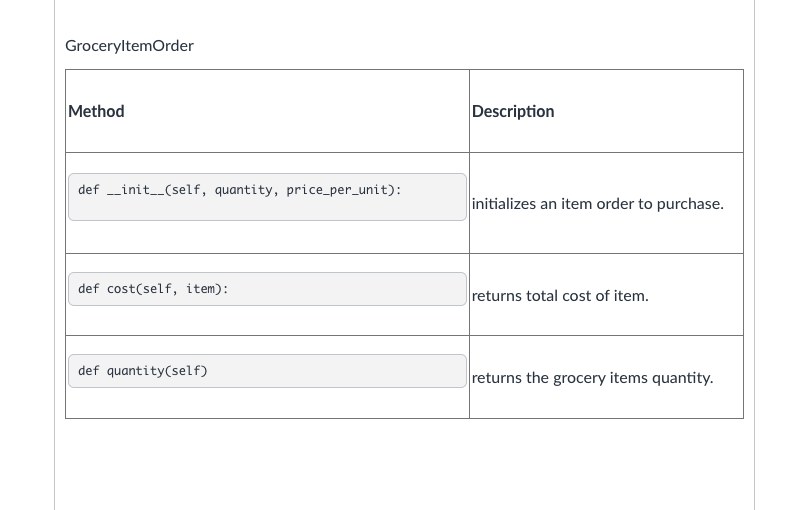 Solved Task List • Create a class called "GroceryList", that | Chegg.com
