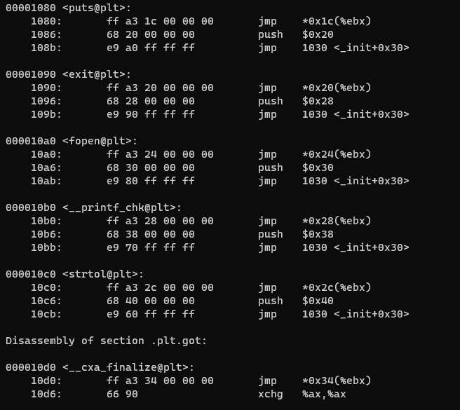 Solved (UPDATED)This assembly code represents a safe that | Chegg.com
