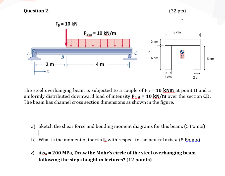 Solved Question 2 32 Pts Y Fb 10 Kn Pdist 10 Kn M Chegg Com