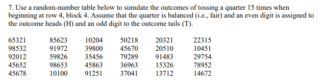 Solved 7. Use a random-number table below to simulate the | Chegg.com