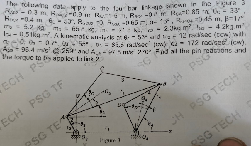 y to the four-bar linkage shown in the Figure 3 sm, 