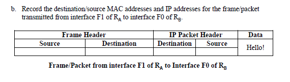 Solved 4. Determine IP and frame header information for a | Chegg.com