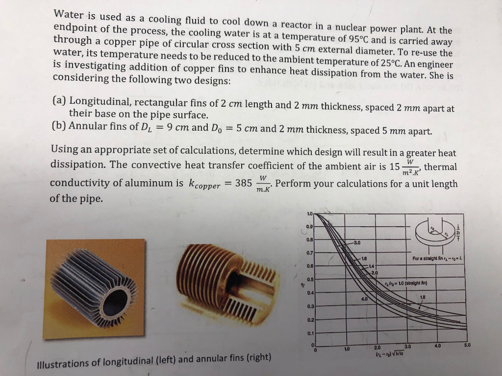 Solved Water is used as a cooling fluid to cool down a