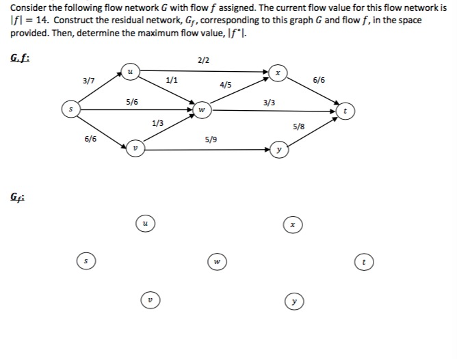 Consider the following flow network G with flow f | Chegg.com