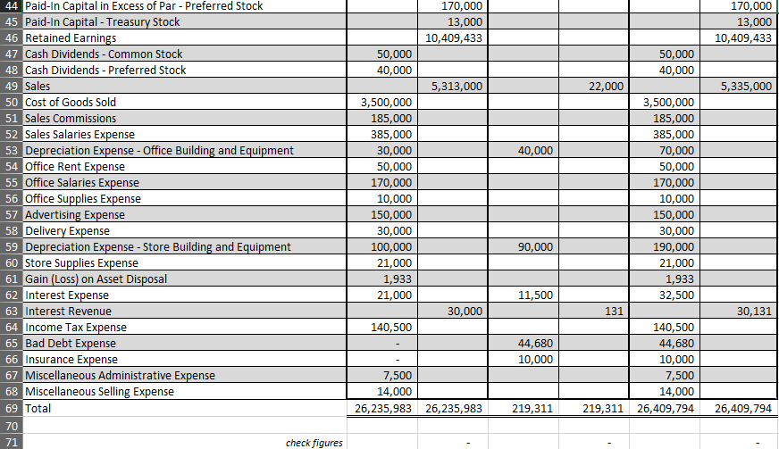 Solved What is the amount of earnings per share for | Chegg.com