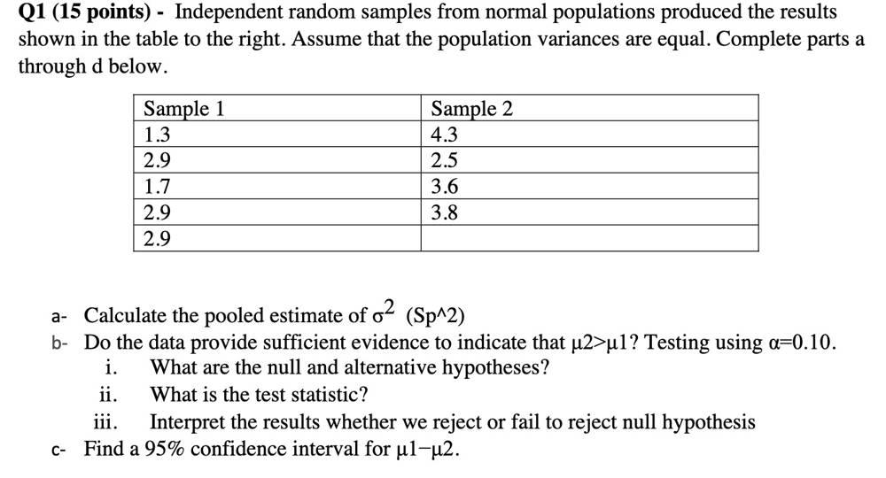 Solved Q1 (15 points) - Independent random samples from | Chegg.com