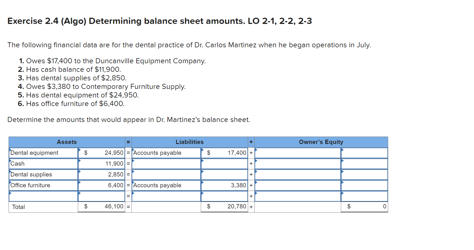 Solved Exercise 2.4 (Algo) Determining balance sheet