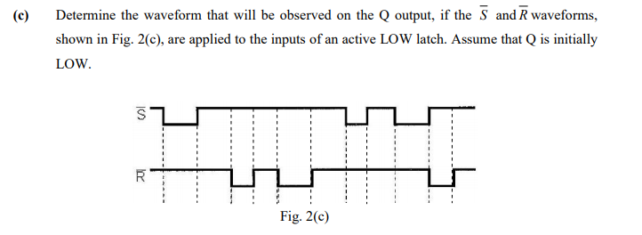 Solved (c) Determine the waveform that will be observed on | Chegg.com