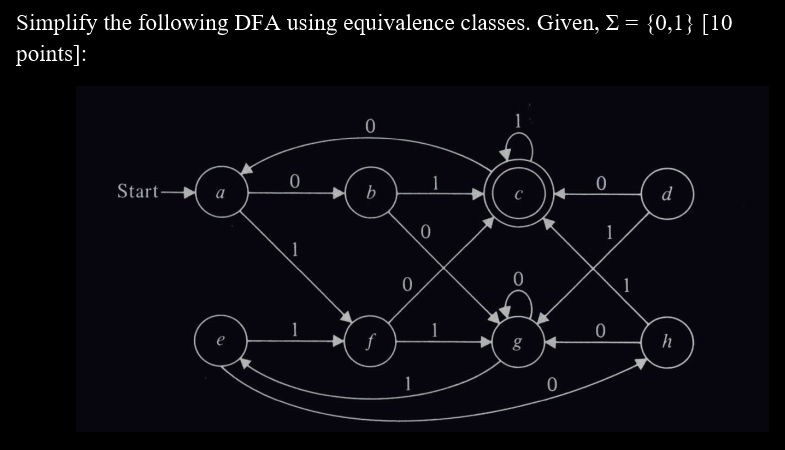 Solved Simplify the following DFA using equivalence classes. | Chegg.com