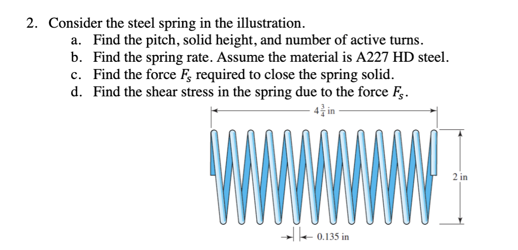 Solved 2. Consider the steel spring in the illustration. a.