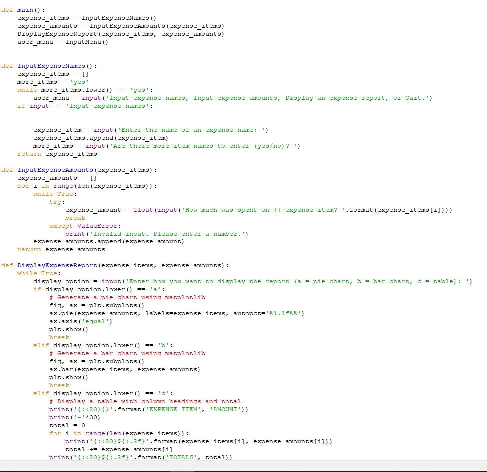 Solved I have the current python code but I need help | Chegg.com