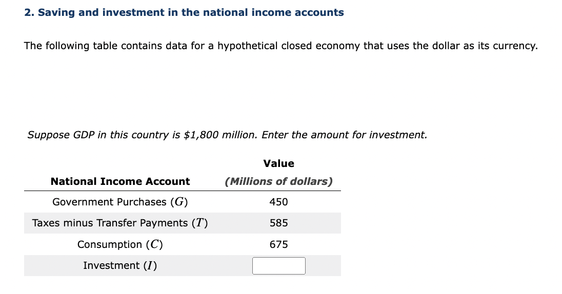Solved 2. Saving and investment in the national income | Chegg.com