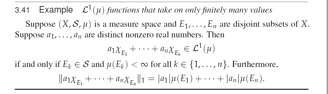 3.41 Example L1(μ) functions that take on only | Chegg.com