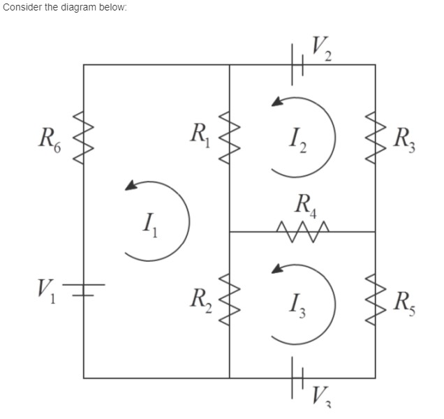 Solved Consider the diagram below V R$ Here, each V | Chegg.com