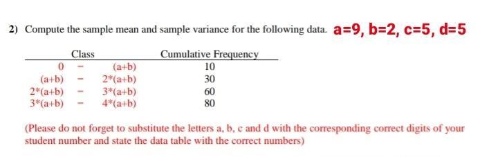 Solved 2) Compute the sample mean and sample variance for | Chegg.com