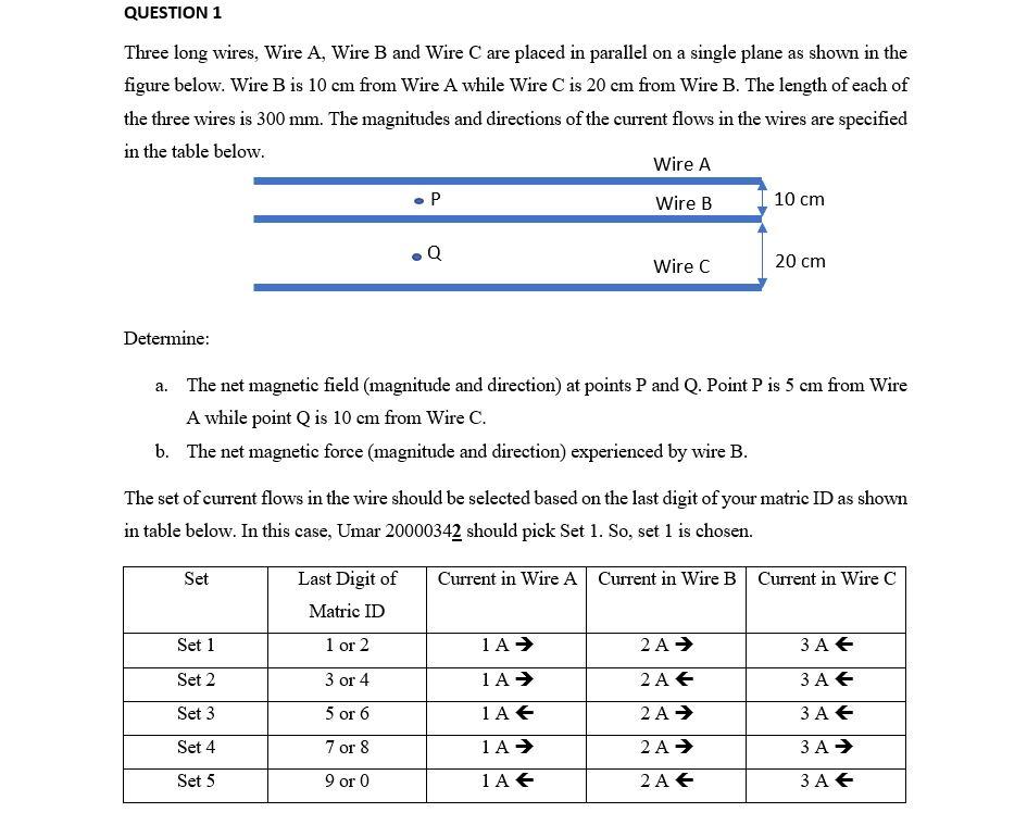 QUESTION 1 Three Long Wires, Wire A, Wire B And Wire | Chegg.com