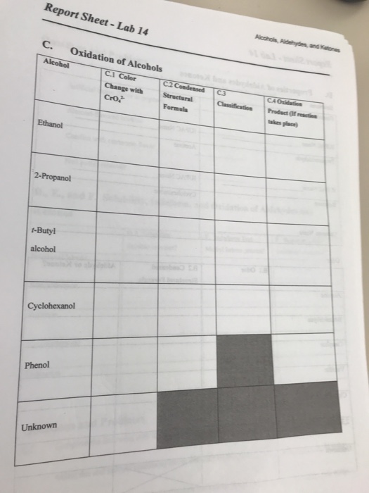 Solved Report Sheet Lab 14 C. Oxidation of Aleohols
