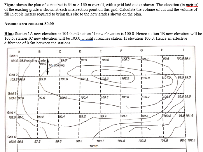 Solved Figure shows the plan of a site that is 64 m 160 m | Chegg.com