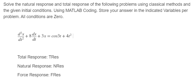 Solved Solve The Natural Response And Total Response Of The | Chegg.com