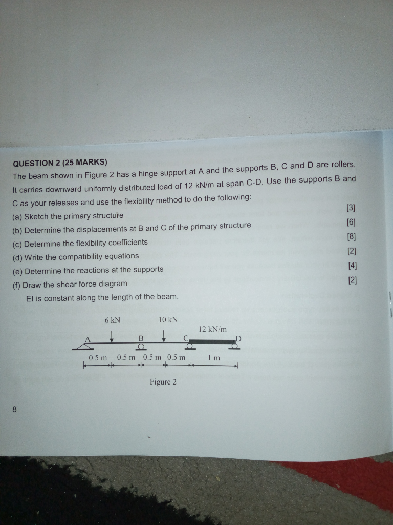 Solved QUESTION 2 (25 MARKS) The beam shown in Figure 2 has | Chegg.com