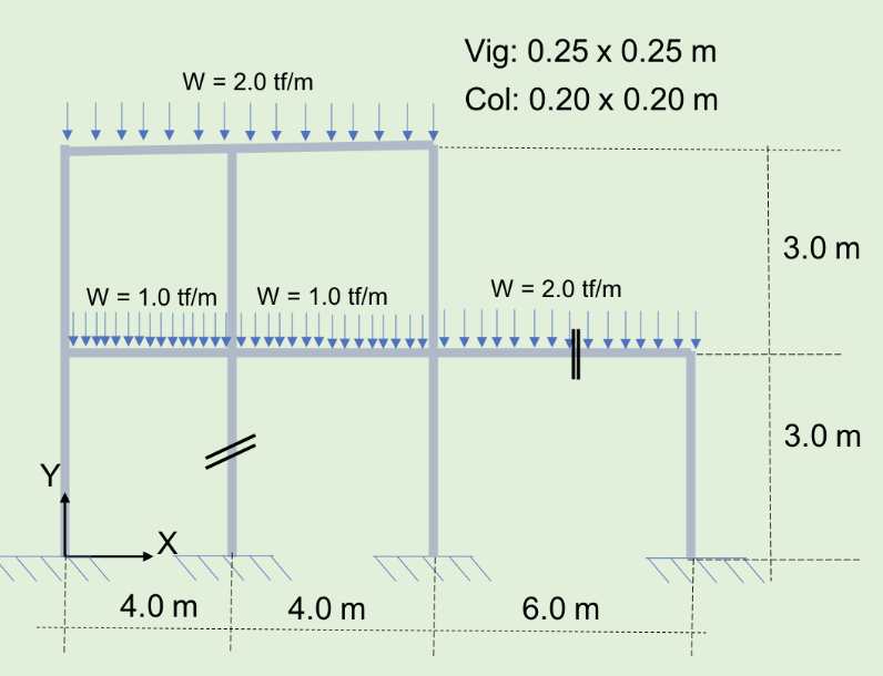 Solved Design the frame in the figure so that the factors of | Chegg.com