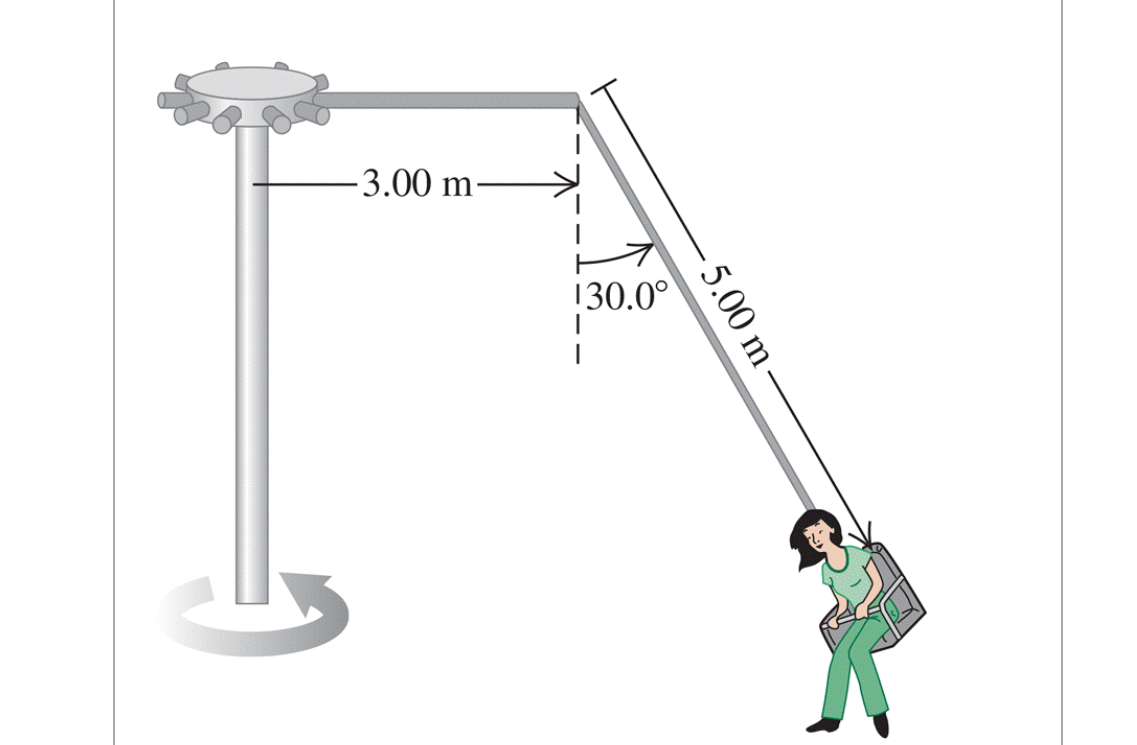 Solved The “Giant Swing” at a county fair consists of a | Chegg.com