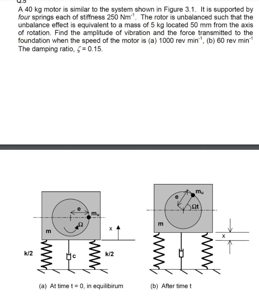 Solved Solve Question For Both Subparts (a) 1000 Rpm And (b) | Chegg.com