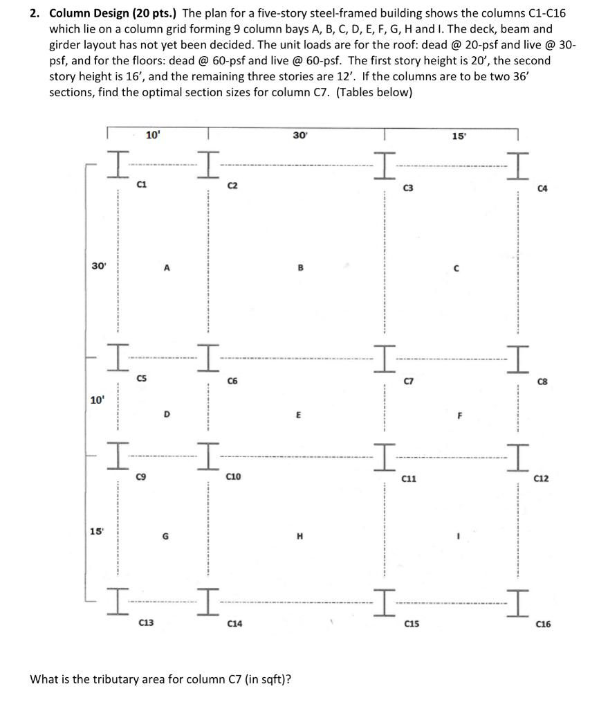 Solved 2. Column Design (20 pts.) The plan for a five-story | Chegg.com