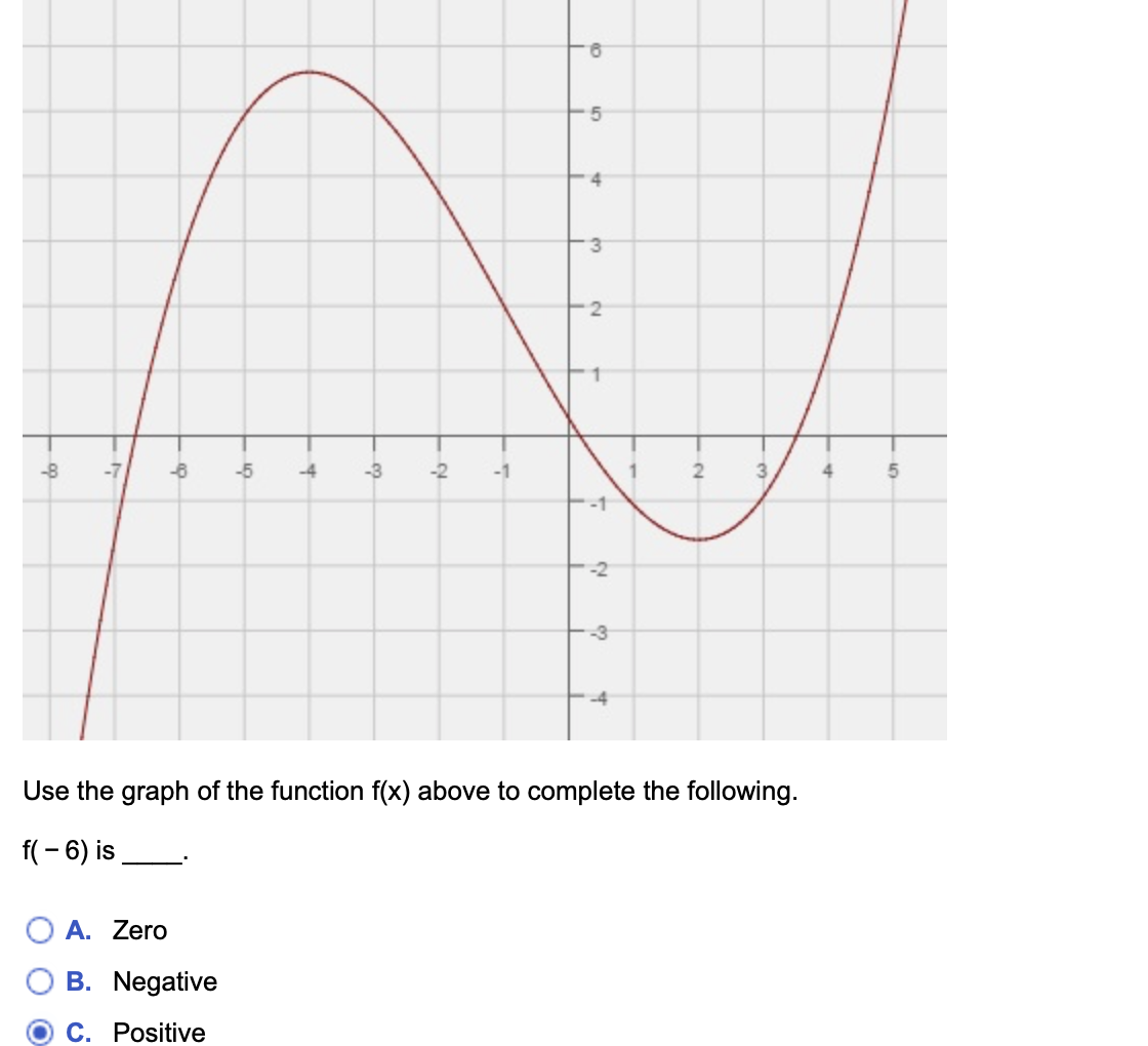 solved-5-4-3-2-1-8-5-4-3-2-2-3-4-5-1-2-3-4-use-the-chegg