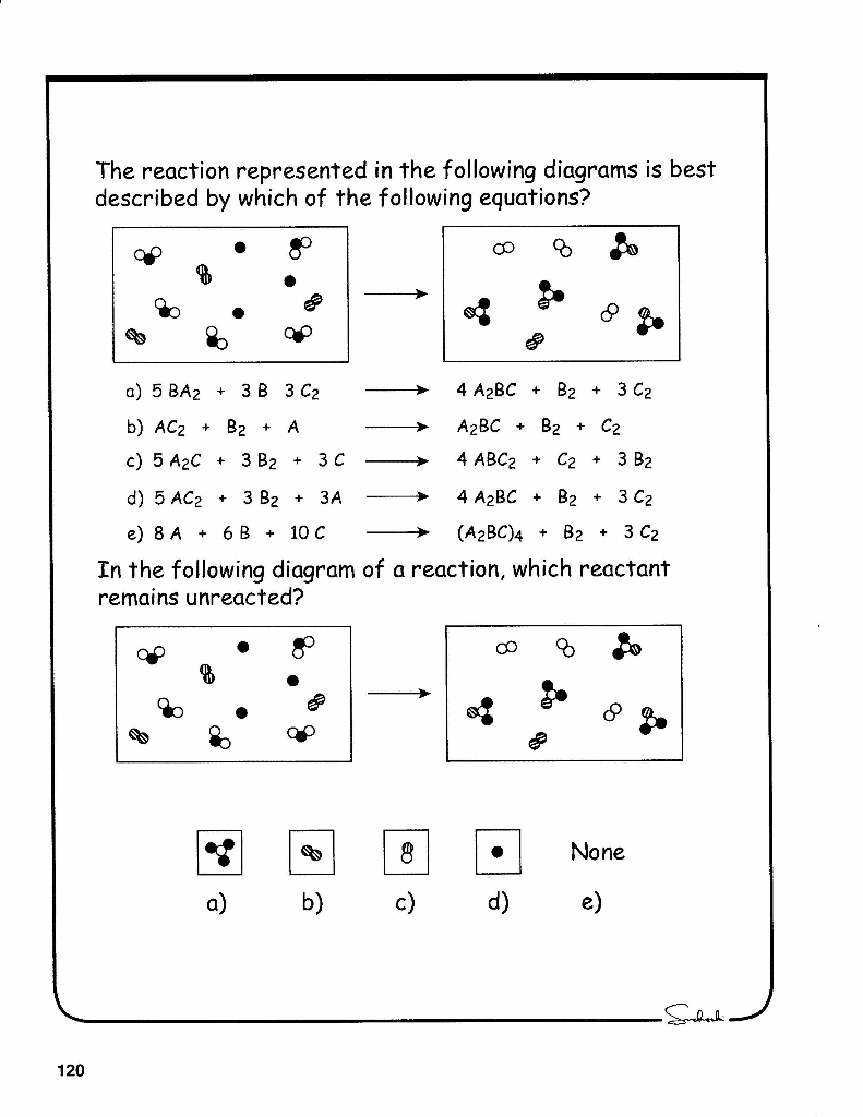 Solved The Reaction Represented In The Following Diagrams Is | Chegg.com