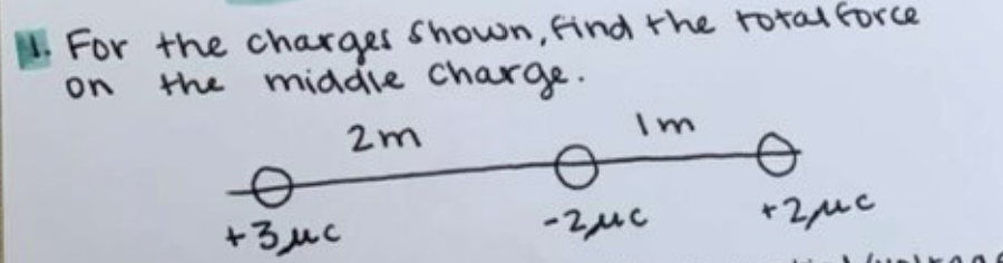 Solved 1. For the charges shown, find the total force on the | Chegg.com