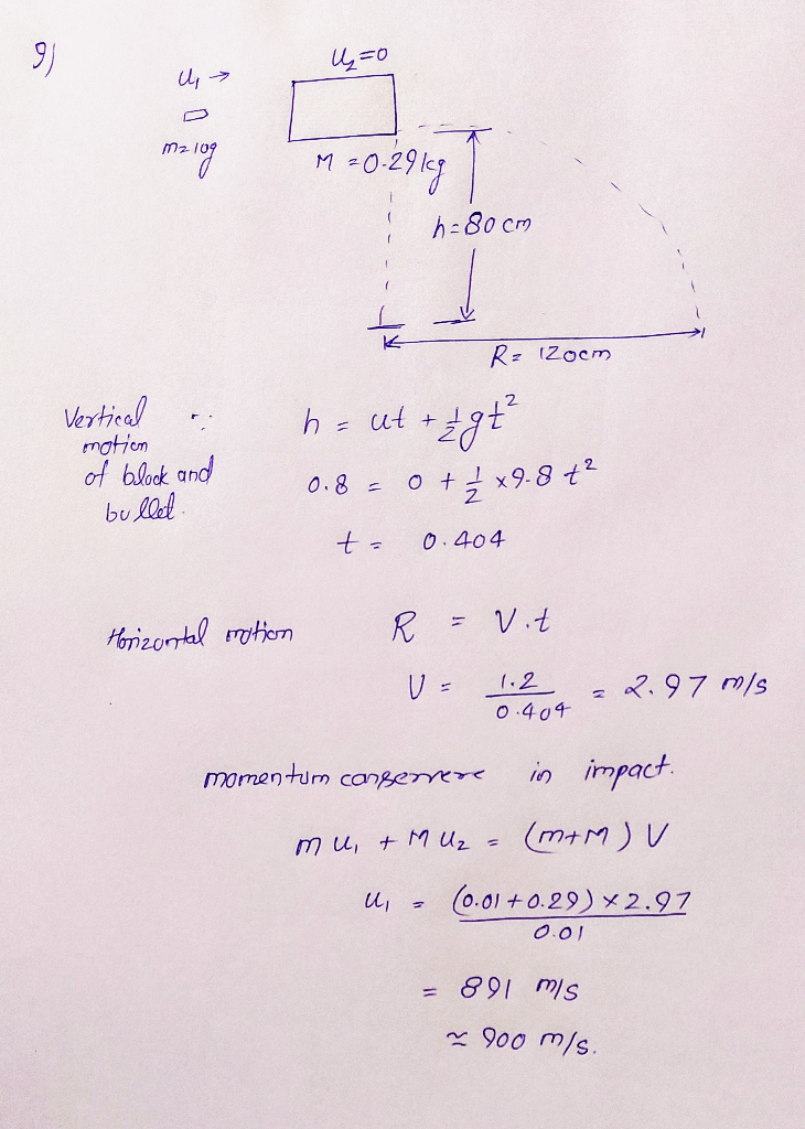 A Bullet M 10 G Moving Horizontally Strikes And Remains In A Block M 0 290 Kg Initially At Rest On The Edge Of A Table 80 Cm Above The Floor As