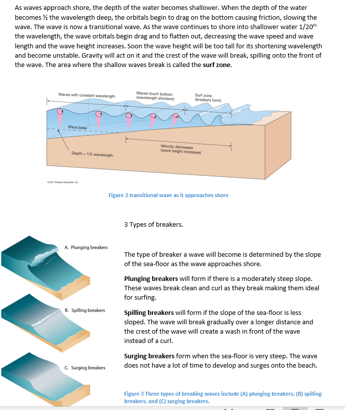 Solved Background: Waves at sea are generally created by the | Chegg.com