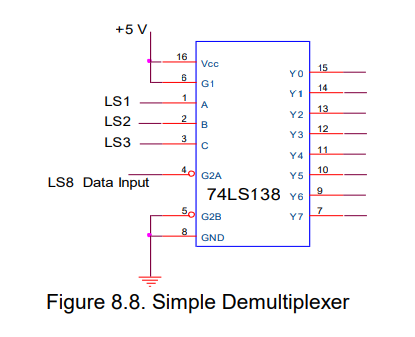 Solved TINA-TI SIMULATION EXPERIMENT (DEMUX) You should only | Chegg.com