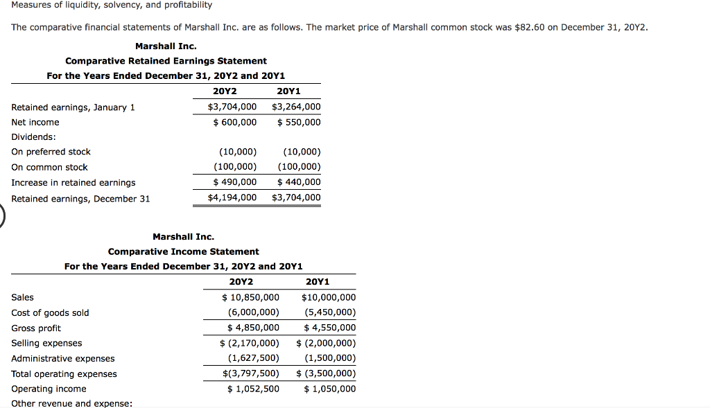 solved-measures-of-liquidity-solvency-and-profitability-chegg