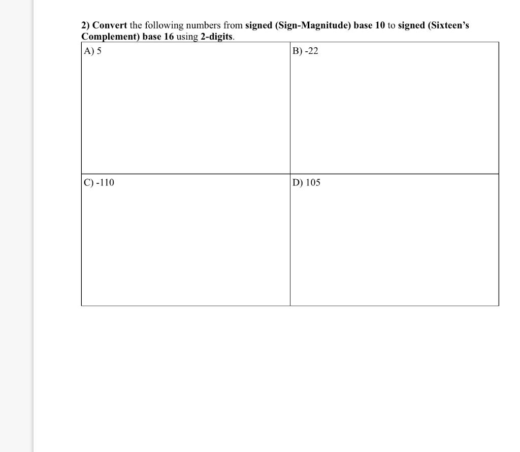 Solved 2) Convert the following numbers from signed | Chegg.com