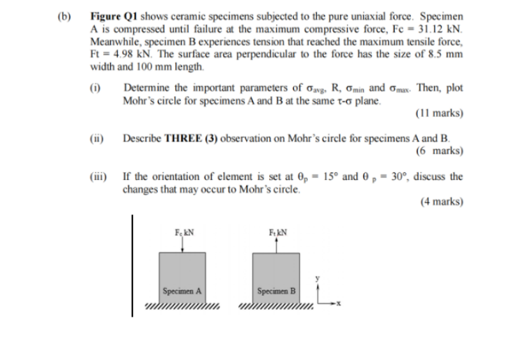 Solved (b) Figure Q1 shows ceramic specimens subjected to | Chegg.com