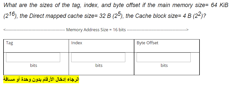 Solved What are the sizes of the tag, index, and byte offset | Chegg.com