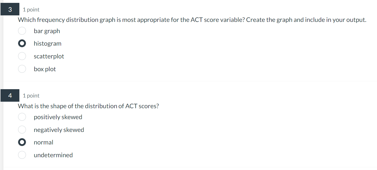 Solved SPSS Lab 2The following dataset contains scores from | Chegg.com