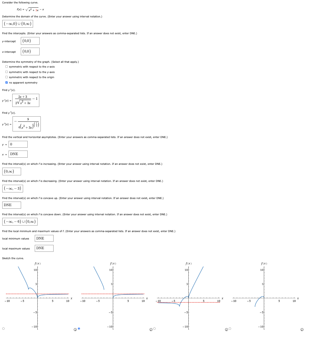 Solved Consider the following curve.f(x)=x2+3x2-xDetermine | Chegg.com