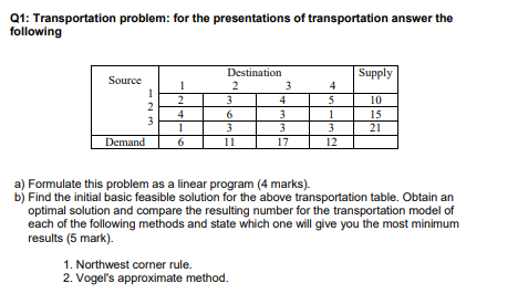 Solved Q1: Transportation problem: for the presentations of | Chegg.com