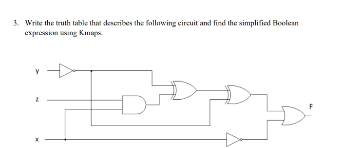 Solved 3. Write the truth table that describes the following | Chegg.com