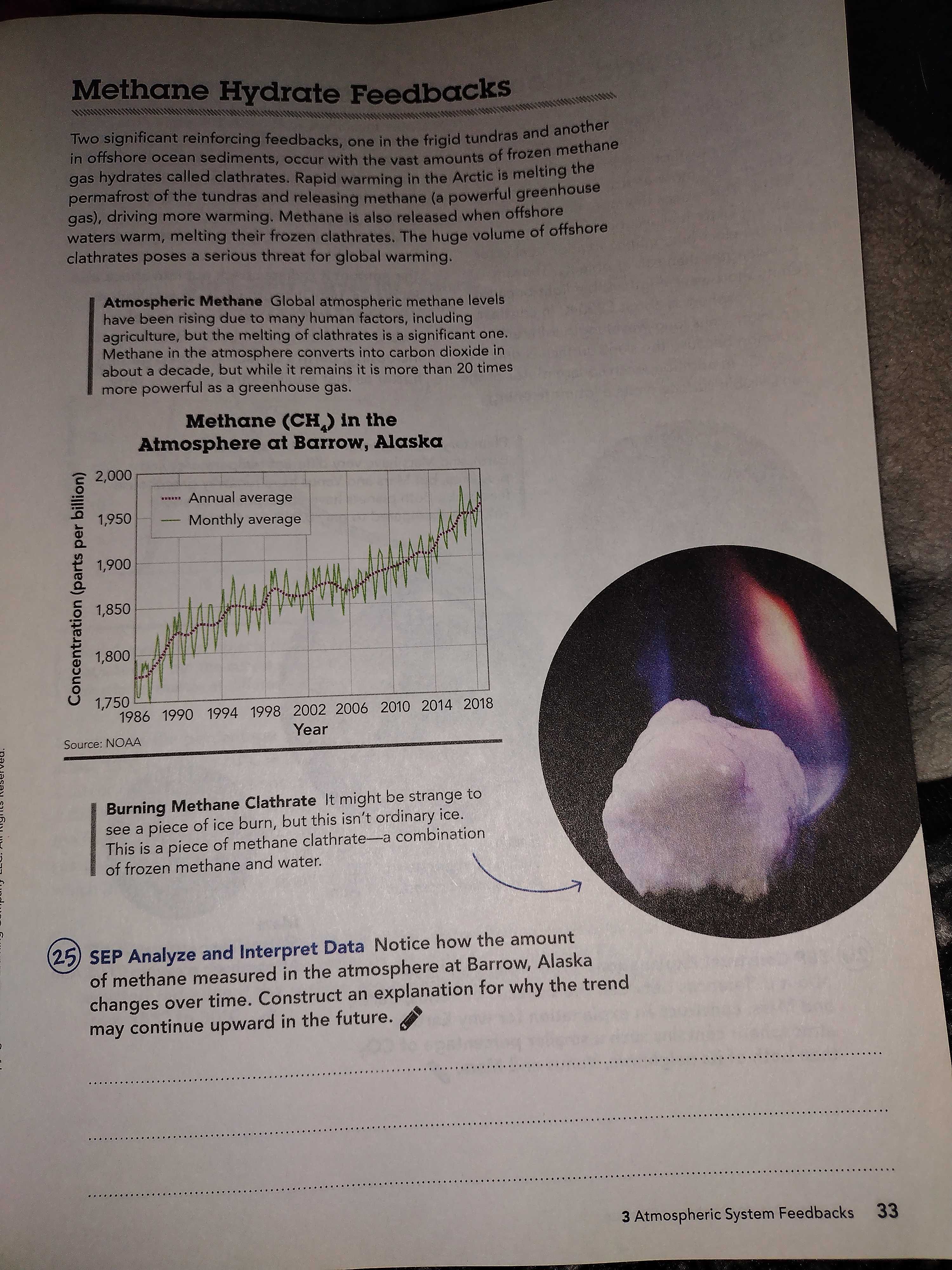 Solved Methane Hydrate Feedbacks Two significant reinforcing | Chegg.com