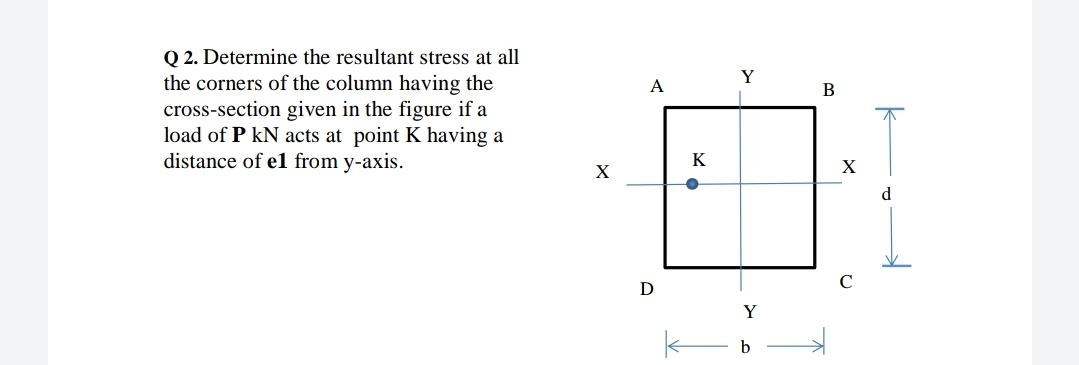 Solved Y A В. Q2. Determine the resultant stress at all the | Chegg.com