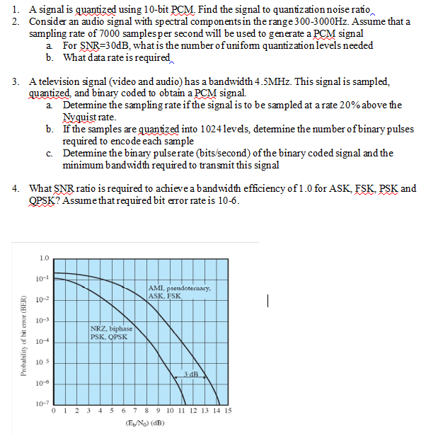 solved-1-a-signal-is-quantized-using-10-bit-pcm-find-the-chegg