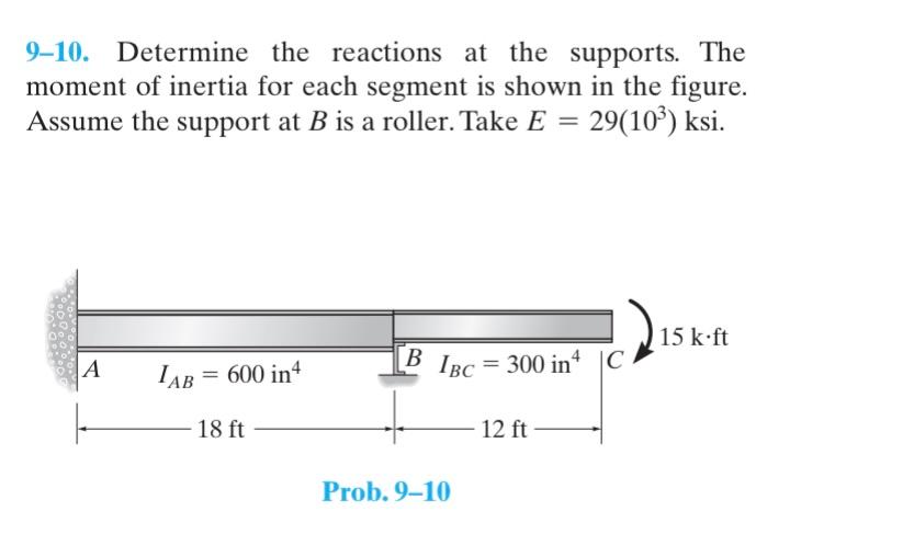 Solved 9-10. Determine the reactions at the supports. The | Chegg.com