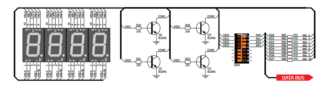 Solved According to the following 7-segment display | Chegg.com