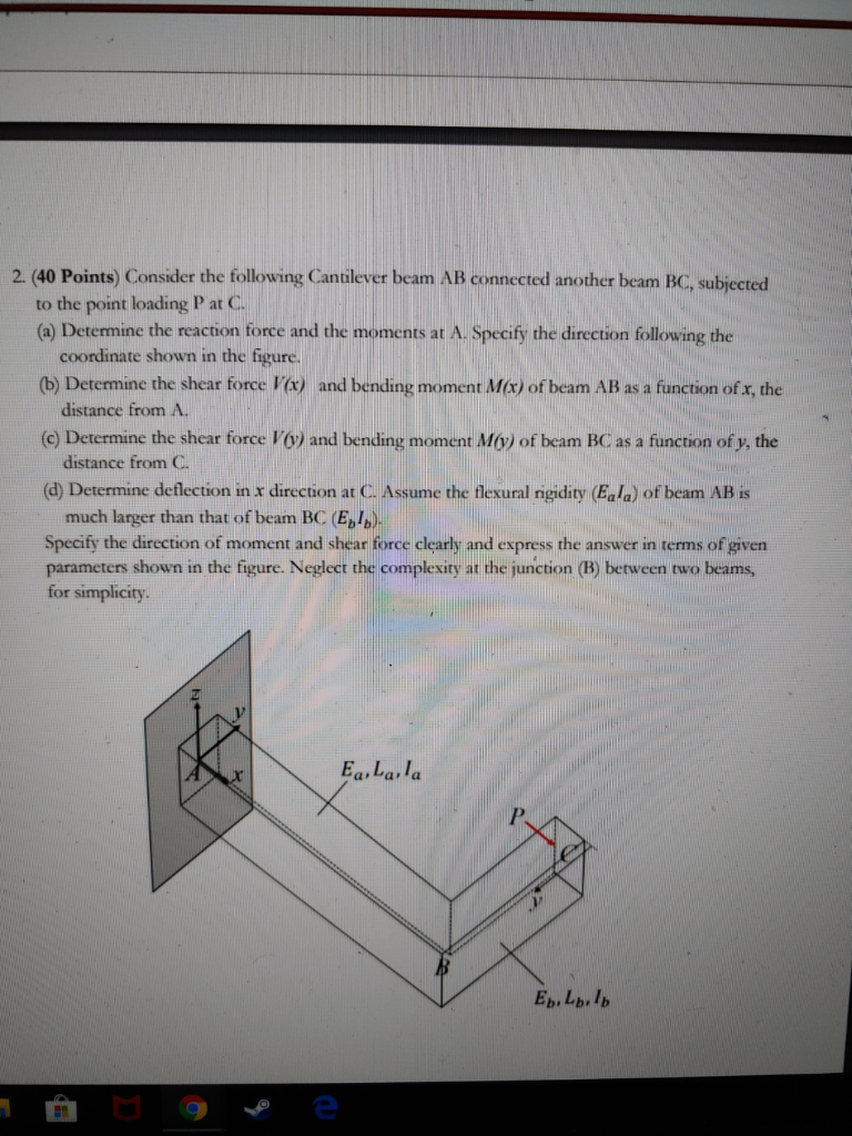 Solved 2. (40 Points) Consider The Following Cantilever Beam | Chegg.com