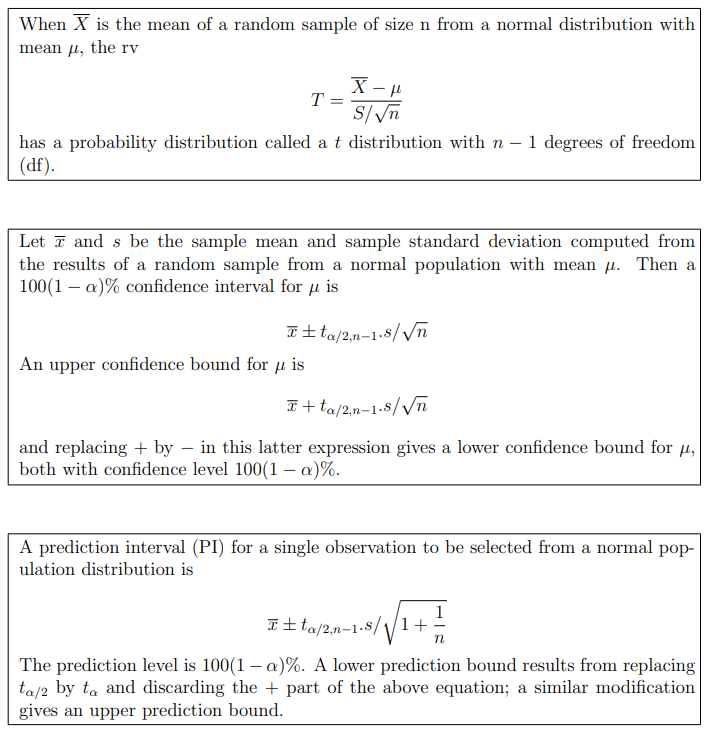 Solved When X Is The Mean Of A Random Sample Of Size N Fr Chegg Com