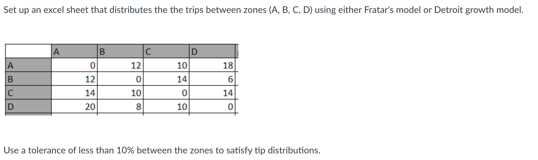 Solved Set up an excel sheet that distributes the the trips | Chegg.com